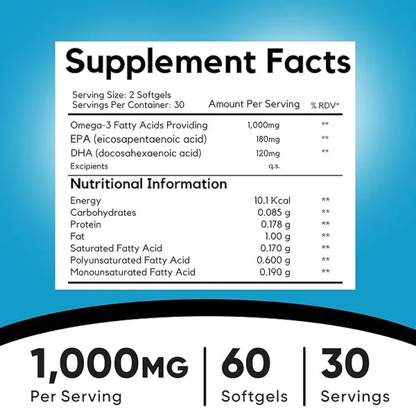 1000mg Omega-3 Fish Oil supplement facts label with 60 softgels, EPA DHA fatty acids, third-party tested
