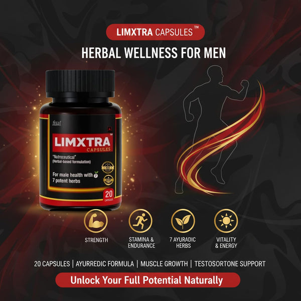 LIMXTRA Capsules bottle with promotional text on a dark background