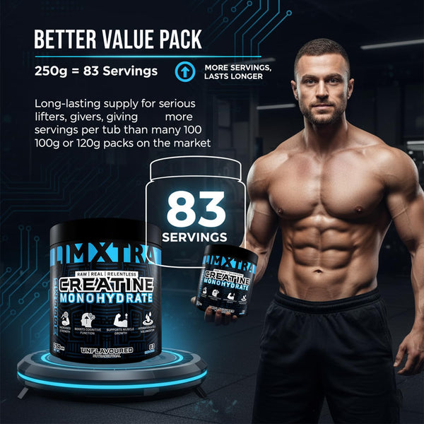 Muscular man holding a supplement container with '83 Servings' text, surrounded by promotional text about better value packs.